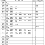 レス2番の画像2