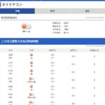 レス1番の画像2