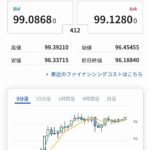 レス104番の画像1