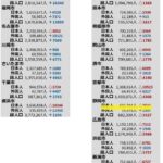 レス31番の画像1