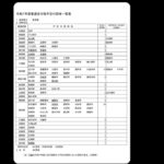 レス2番の画像1