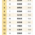 レス1番のリンク先のサムネイル画像