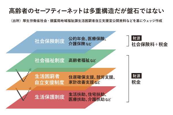 記事サムネイル