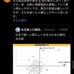 レス2番の画像4