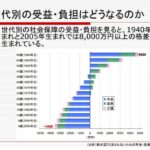 レス41番の画像1