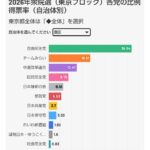 レス19番の画像2