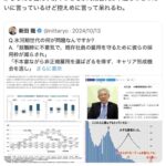 レス1番の画像3