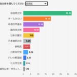 レス19番の画像1