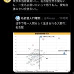 レス2番の画像3