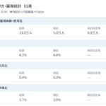 レス3番の画像1