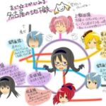 レス3番の画像1