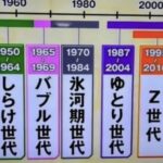 レス2番の画像1