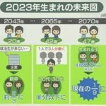 レス16番の画像1