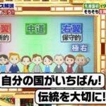 レス3番の画像2