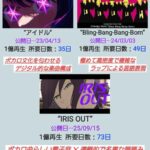 レス4番の画像1