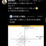 レス2番の画像5