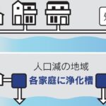 レス2番のリンク先のサムネイル画像