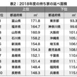 レス37番の画像1