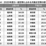 レス35番の画像1