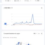 レス5番の画像1