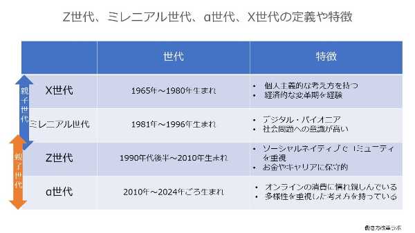 記事サムネイル
