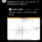 レス2番の画像6