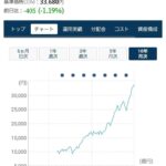 レス47番の画像1