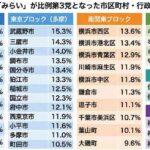 レス3番の画像2