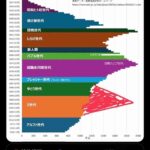 レス2番の画像1