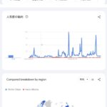 レス3番の画像1