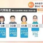 レス41番の画像3