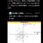 レス2番の画像7