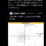 レス2番の画像9