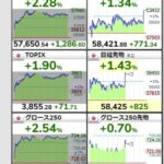 レス6番の画像1