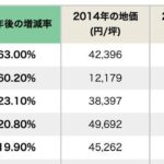 レス1番のリンク先のサムネイル画像