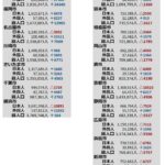 レス2番の画像1