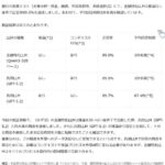 レス1番のリンク先のサムネイル画像