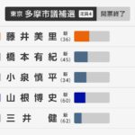 レス1番の画像2