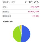 レス21番の画像1