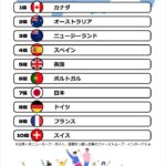 レス27番の画像1