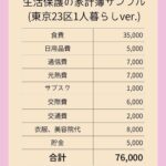 レス2番の画像1