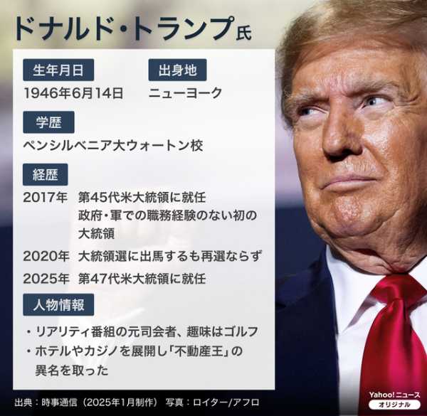 記事サムネイル