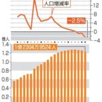 レス4番の画像1