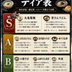 レス2番の画像1