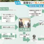 レス4番の画像1
