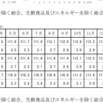 レス11番の画像1