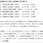 レス4番の画像1