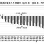 レス2番の画像1