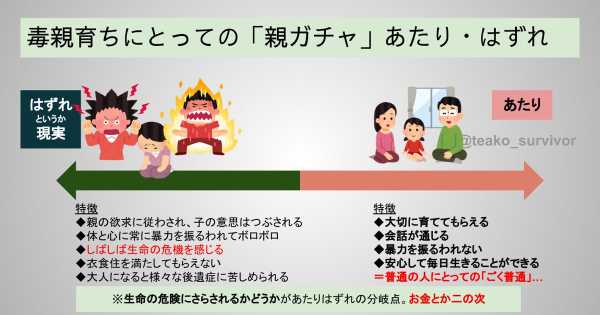 記事サムネイル