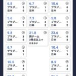 レス4番の画像1